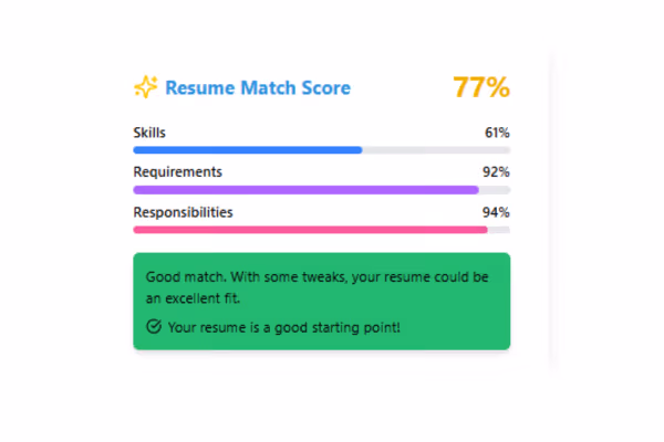 Resume Scoring